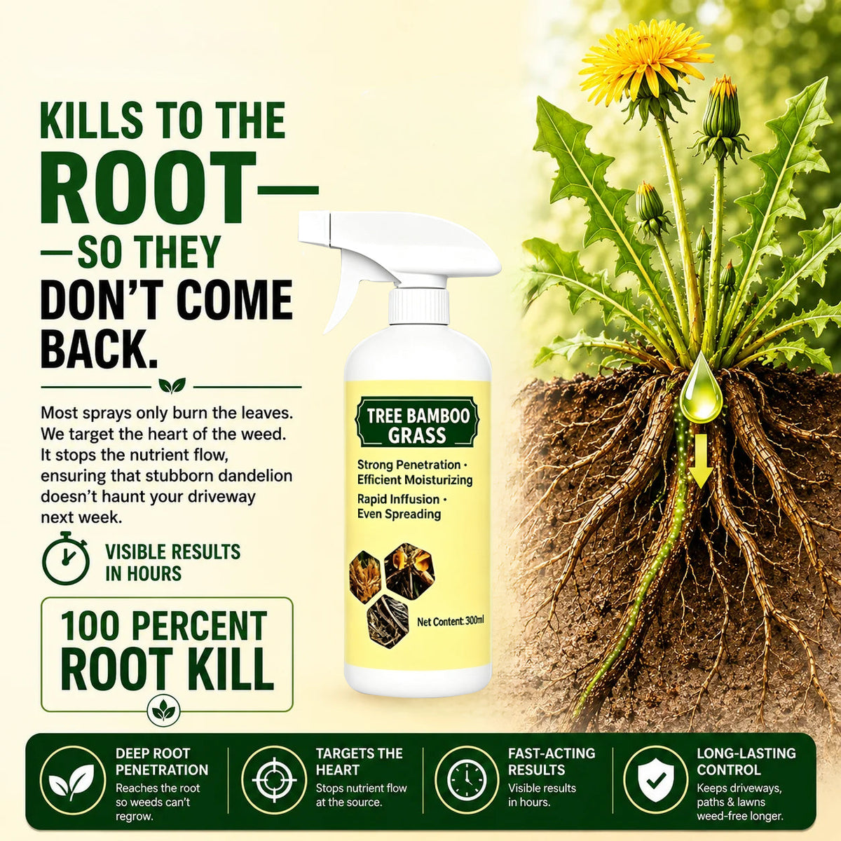 🔥Last Day Promotion 68% OFF2026 Fast-Acting NaturalWeed & Grass Killer Spray