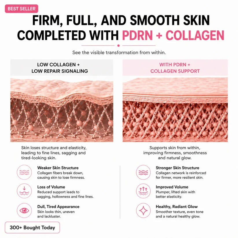 🔥LAST DAY 60% OFF Korean PDRN Pink Collagen Volume Multi Balm