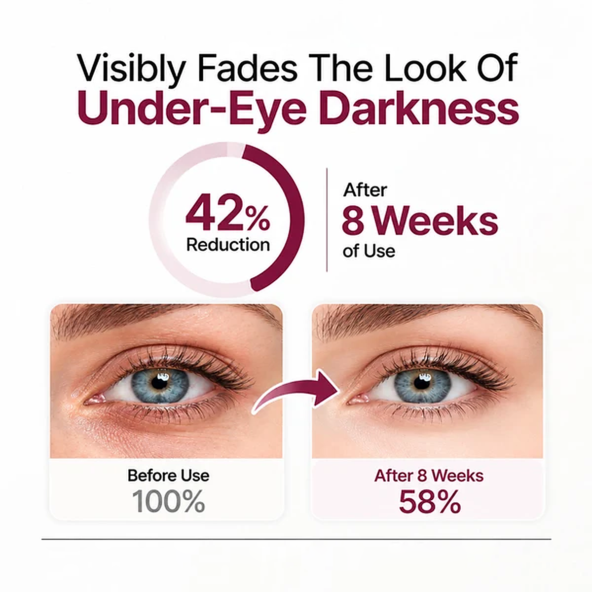 LOVILDS Eye Renewal Crème