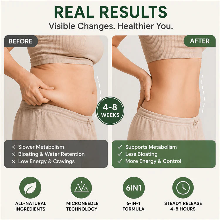 Nano Microneedle real results